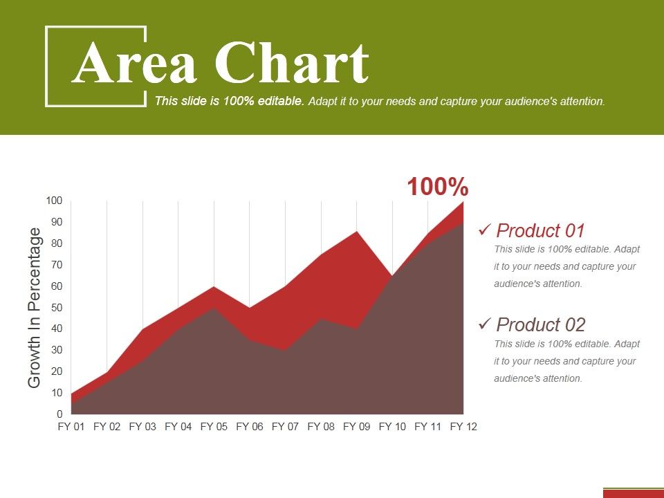 Area_Chart_Ppt_PowerPoint_Presentation_Gallery_Brochure_Slide_1.jpg