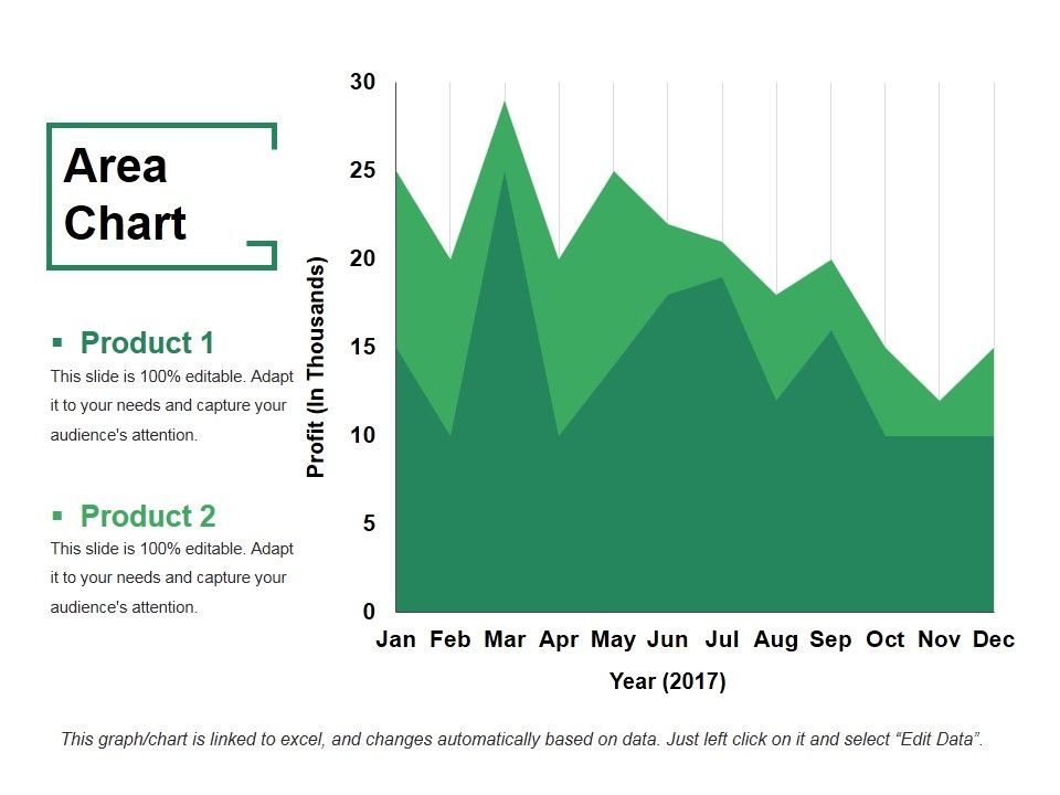 Area_Chart_Ppt_PowerPoint_Presentation_Gallery_Information_Slide_1.jpg
