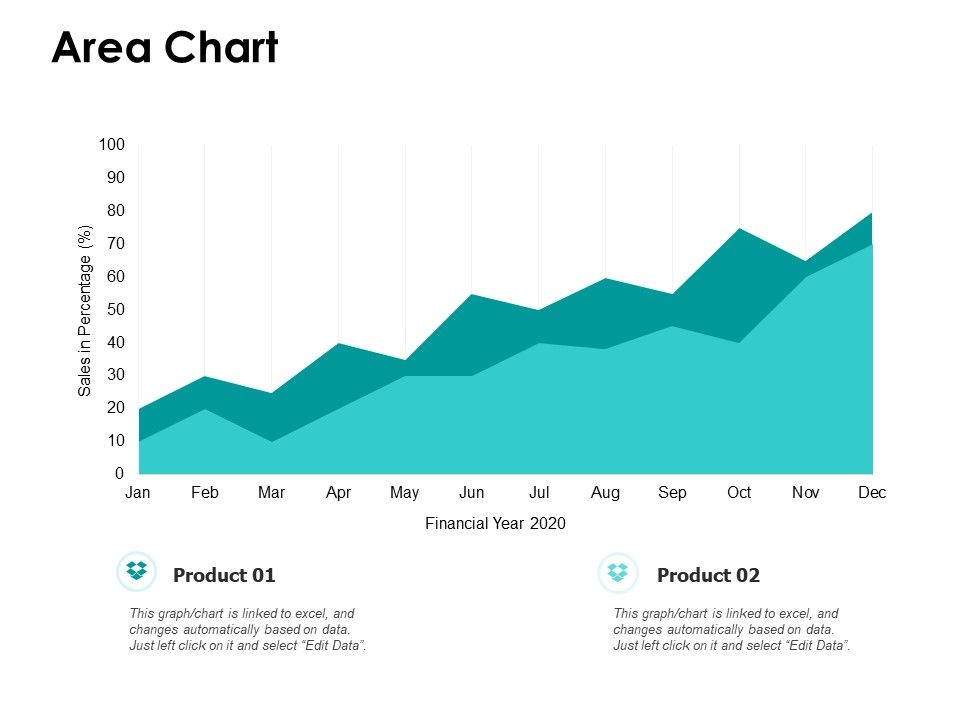 Area_Chart_Ppt_PowerPoint_Presentation_Gallery_Vector_Slide_1.jpg