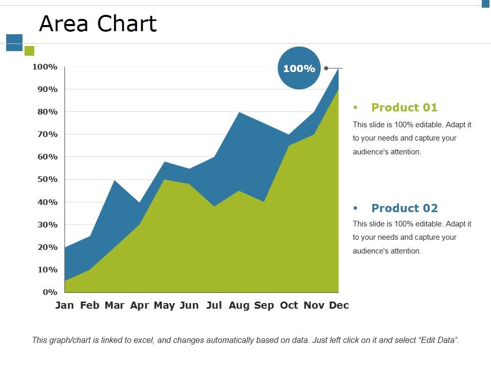 Area_Chart_Ppt_PowerPoint_Presentation_Ideas_Deck_Slide_1.jpg