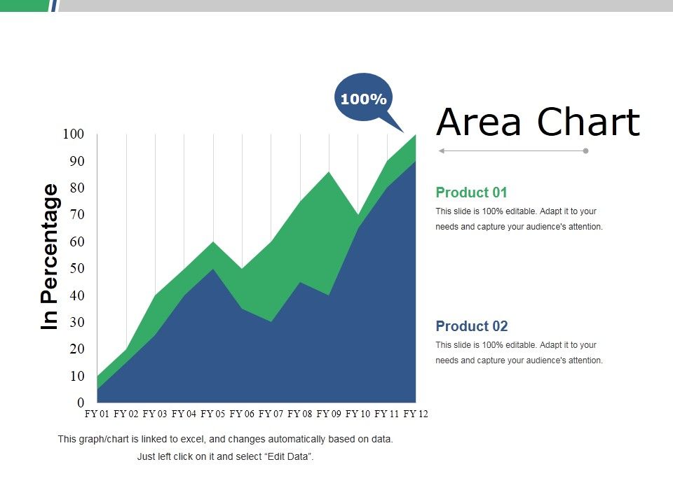 Area_Chart_Ppt_PowerPoint_Presentation_Ideas_Display_Slide_1.jpg