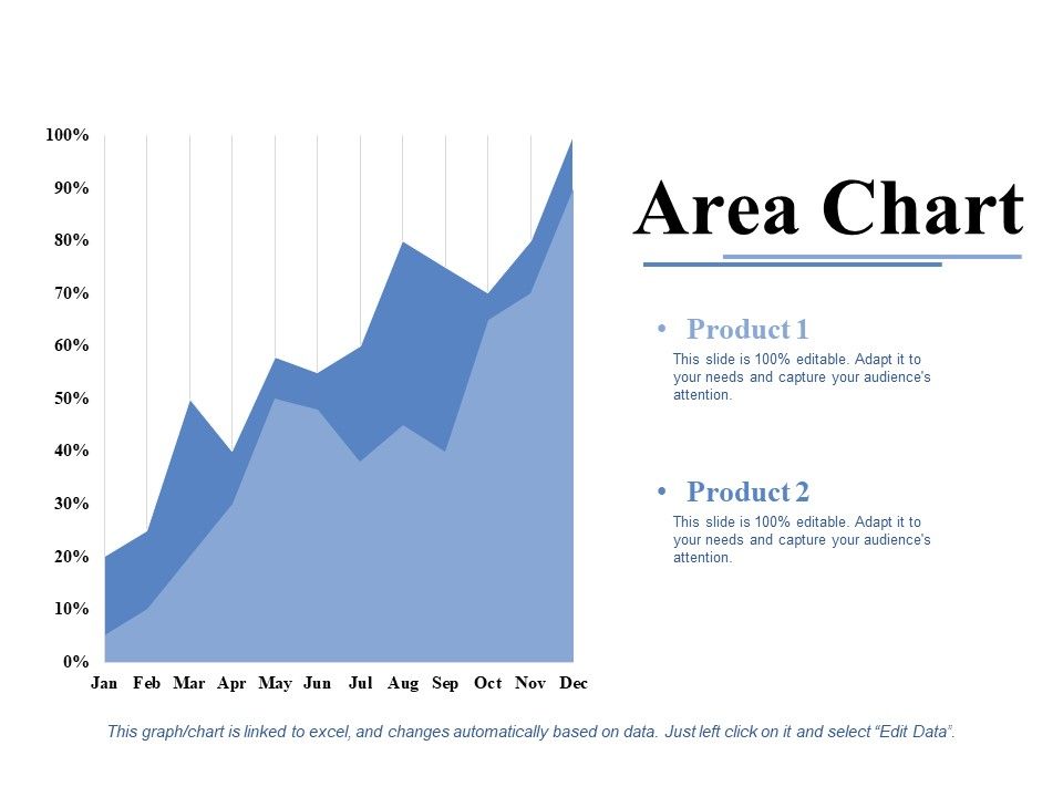 Area_Chart_Ppt_PowerPoint_Presentation_Infographic_Template_Model_Slide_1.jpg