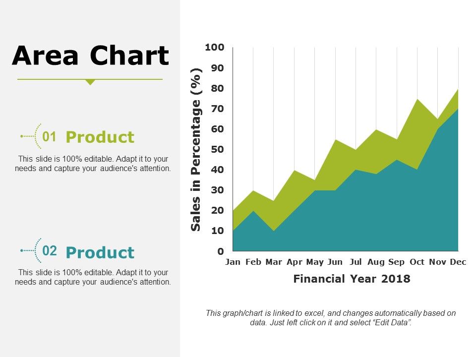 Area_Chart_Ppt_PowerPoint_Presentation_Infographic_Template_Portrait_Slide_1.jpg