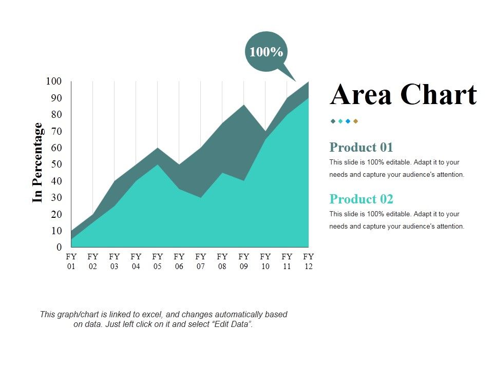 Area_Chart_Ppt_PowerPoint_Presentation_Infographic_Template_Samples_Slide_1.jpg