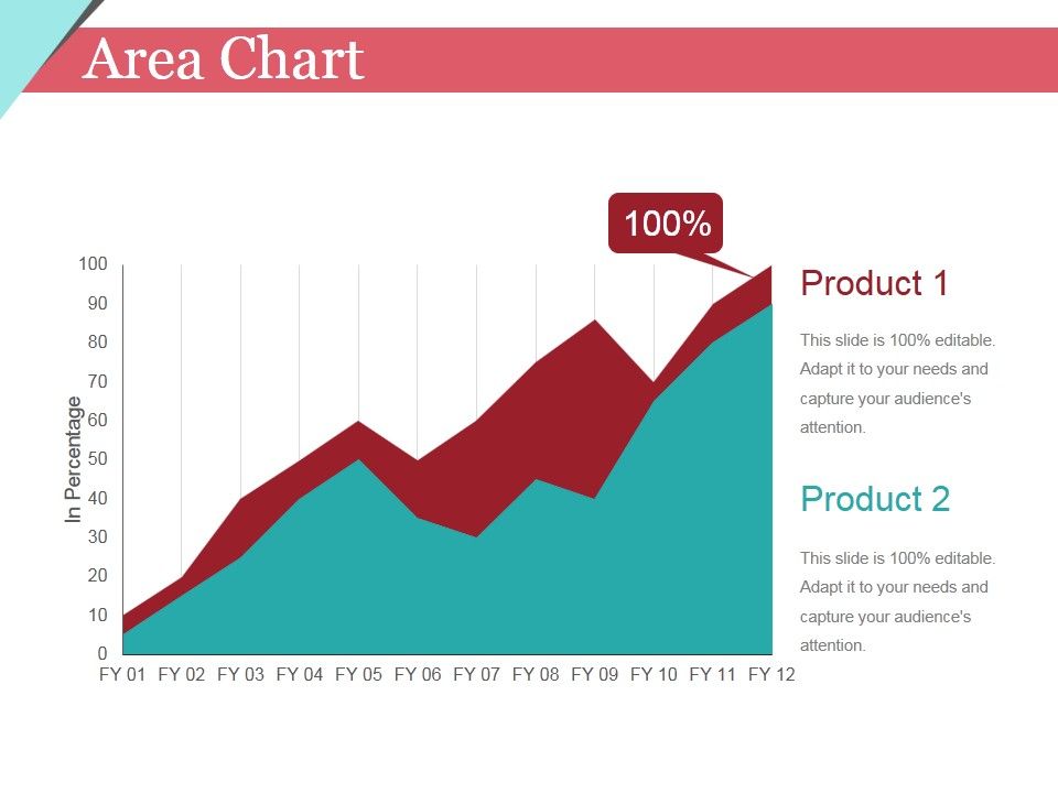 Area_Chart_Ppt_PowerPoint_Presentation_Infographics_Backgrounds_Slide_1.jpg