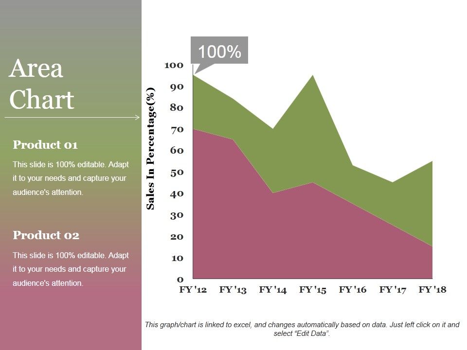 Area_Chart_Ppt_PowerPoint_Presentation_Infographics_File_Formats_Slide_1.jpg