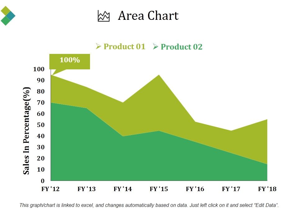 Area_Chart_Ppt_PowerPoint_Presentation_Infographics_Good_Slide_1.jpg