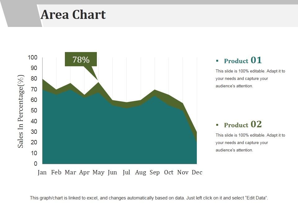 Area_Chart_Ppt_PowerPoint_Presentation_Infographics_Graphics_Tutorials_Slide_1.jpg