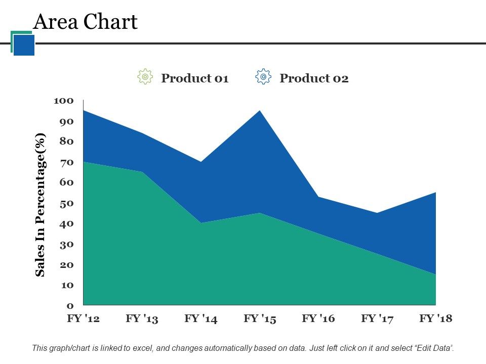 Area_Chart_Ppt_PowerPoint_Presentation_Infographics_Guide_Slide_1.jpg