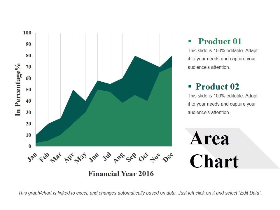 Area_Chart_Ppt_PowerPoint_Presentation_Inspiration_Deck_Slide_1.jpg