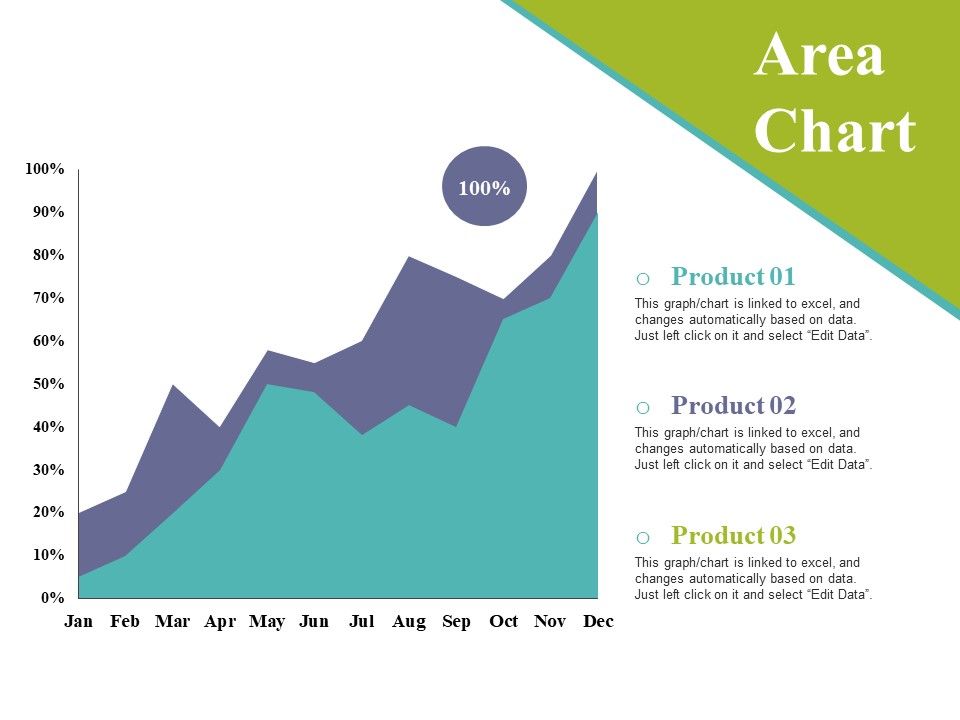Area_Chart_Ppt_PowerPoint_Presentation_Inspiration_Elements_Slide_1.jpg