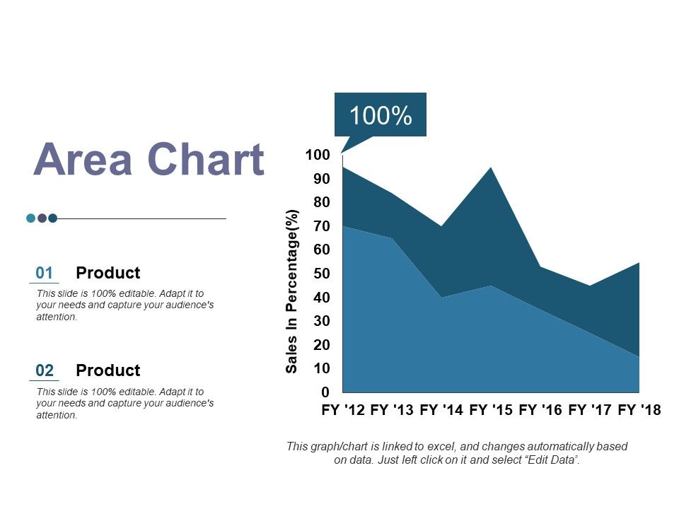 Area_Chart_Ppt_PowerPoint_Presentation_Inspiration_Graphics_Slide_1.jpg