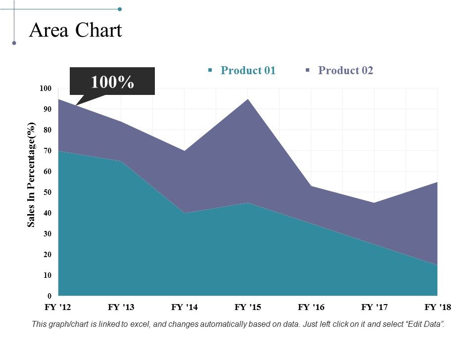 Area_Chart_Ppt_PowerPoint_Presentation_Inspiration_Guide_Slide_1.jpg