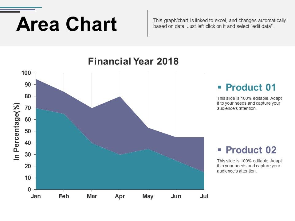 Area_Chart_Ppt_PowerPoint_Presentation_Inspiration_Professional_Slide_1.jpg