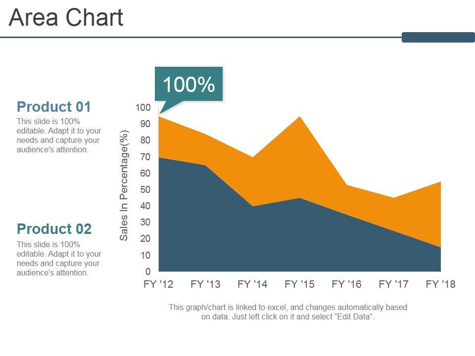 Area_Chart_Ppt_PowerPoint_Presentation_Inspiration_Rules_Slide_1.jpg
