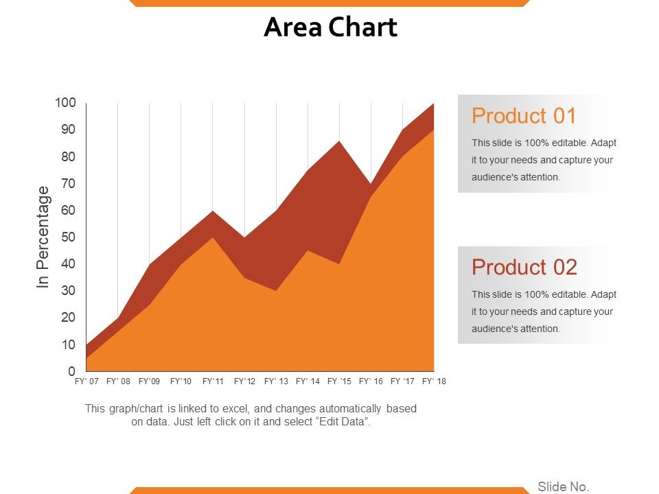 Area_Chart_Ppt_PowerPoint_Presentation_Inspiration_Slide_Download_Slide_1.jpg