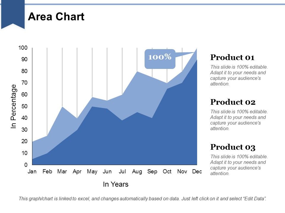 Area_Chart_Ppt_PowerPoint_Presentation_Layouts_Graphic_Images_Slide_1.jpg