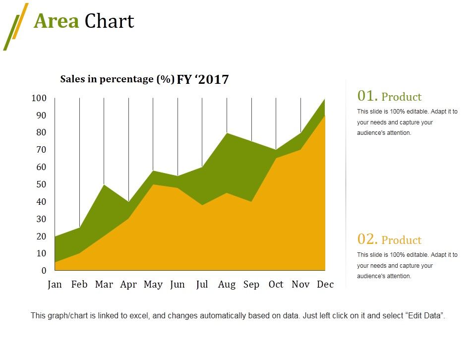 Area_Chart_Ppt_PowerPoint_Presentation_Layouts_Styles_Slide_1.jpg