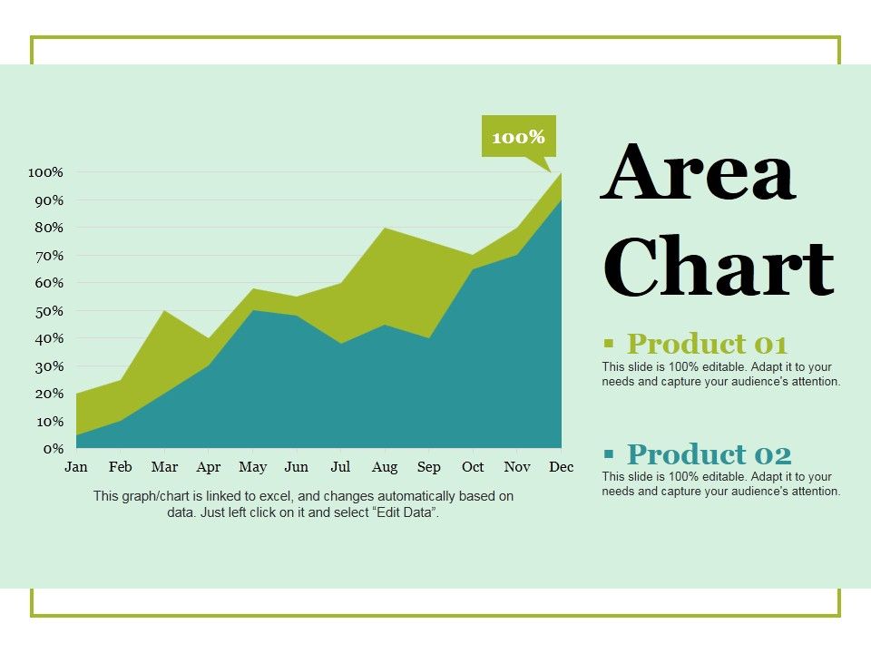 Area_Chart_Ppt_PowerPoint_Presentation_Layouts_Visuals_Slide_1.jpg