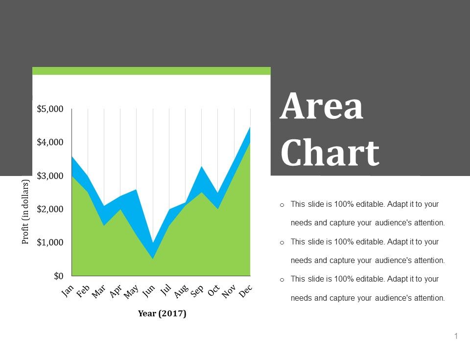 Area_Chart_Ppt_PowerPoint_Presentation_Model_Examples_Slide_1.jpg