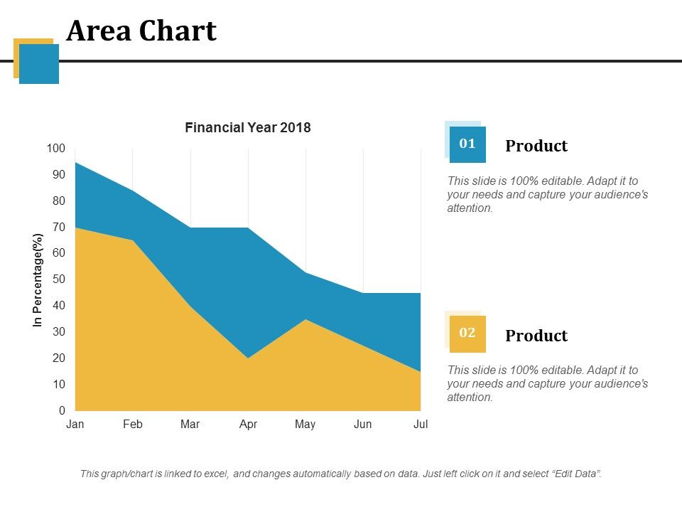 Area_Chart_Ppt_PowerPoint_Presentation_Model_Inspiration_Slide_1.jpg