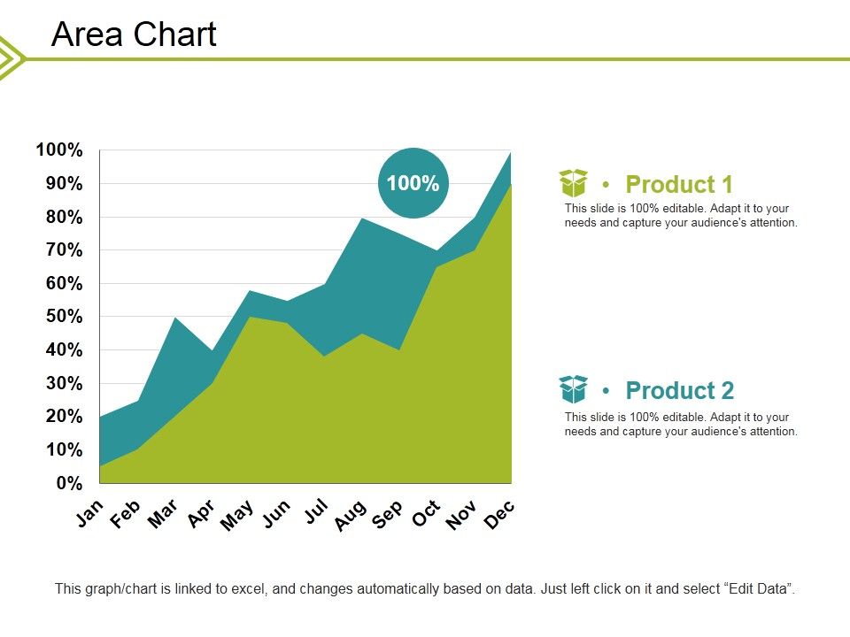 Area_Chart_Ppt_PowerPoint_Presentation_Outline_Examples_Slide_1.jpg