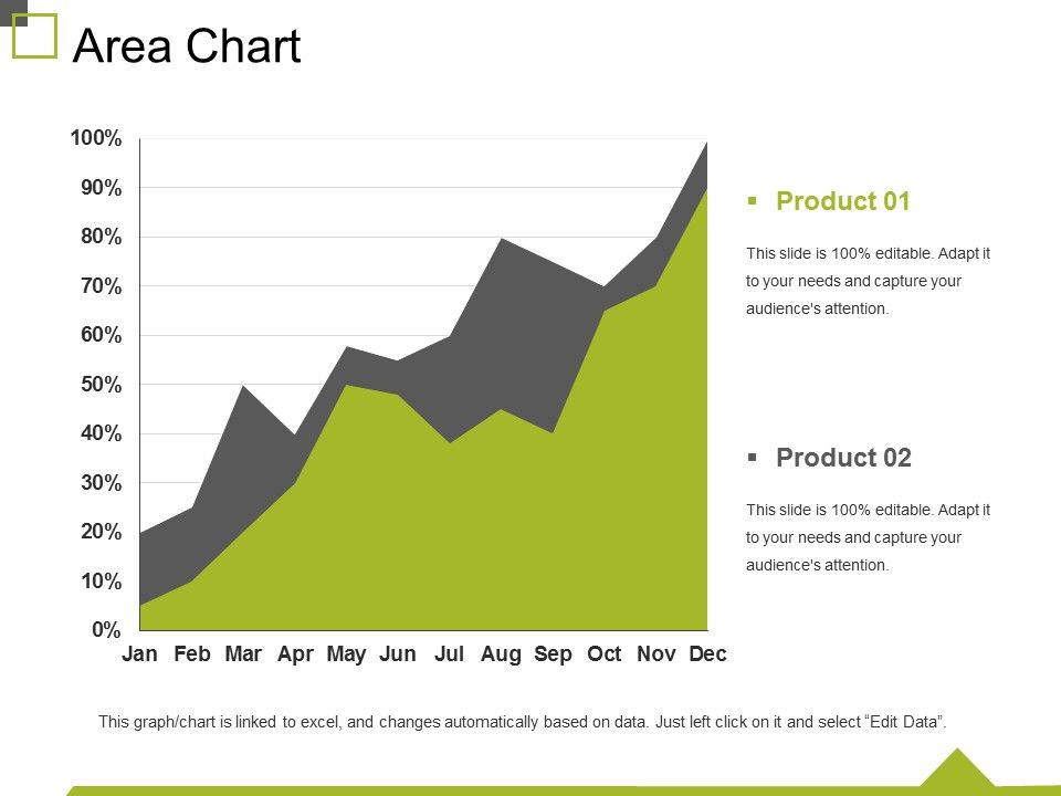 Area_Chart_Ppt_PowerPoint_Presentation_Outline_Inspiration_Slide_1.jpg