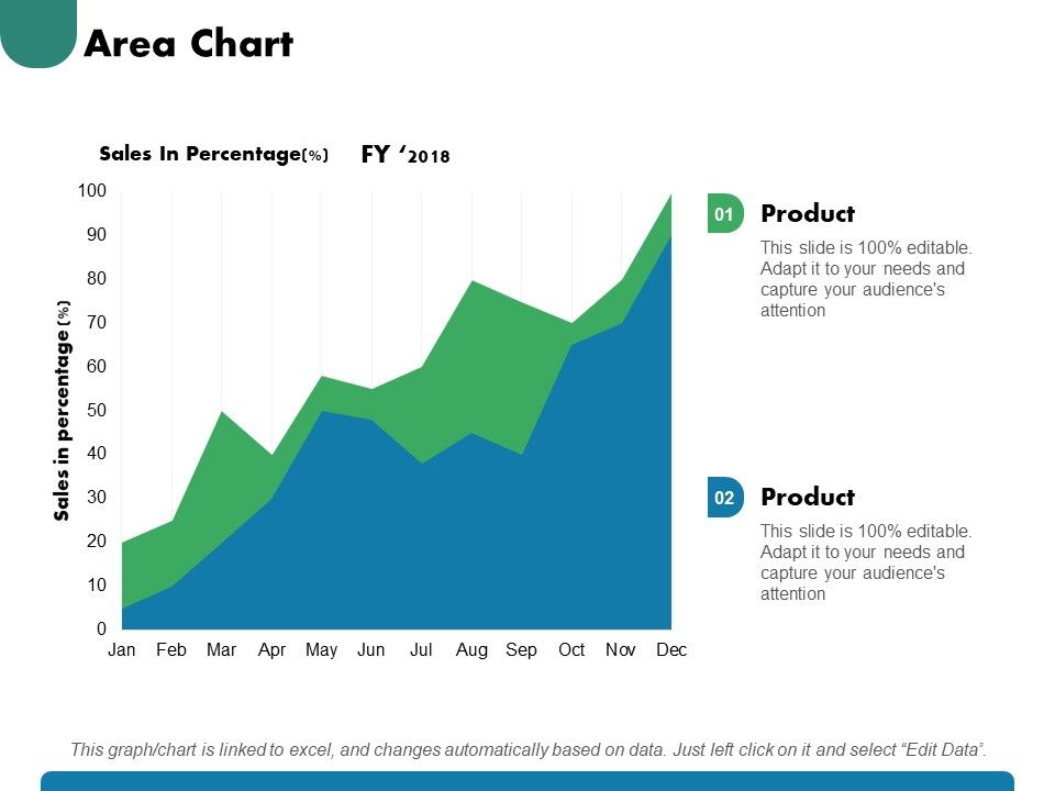 Area_Chart_Ppt_PowerPoint_Presentation_Pictures_Show_Slide_1.jpg