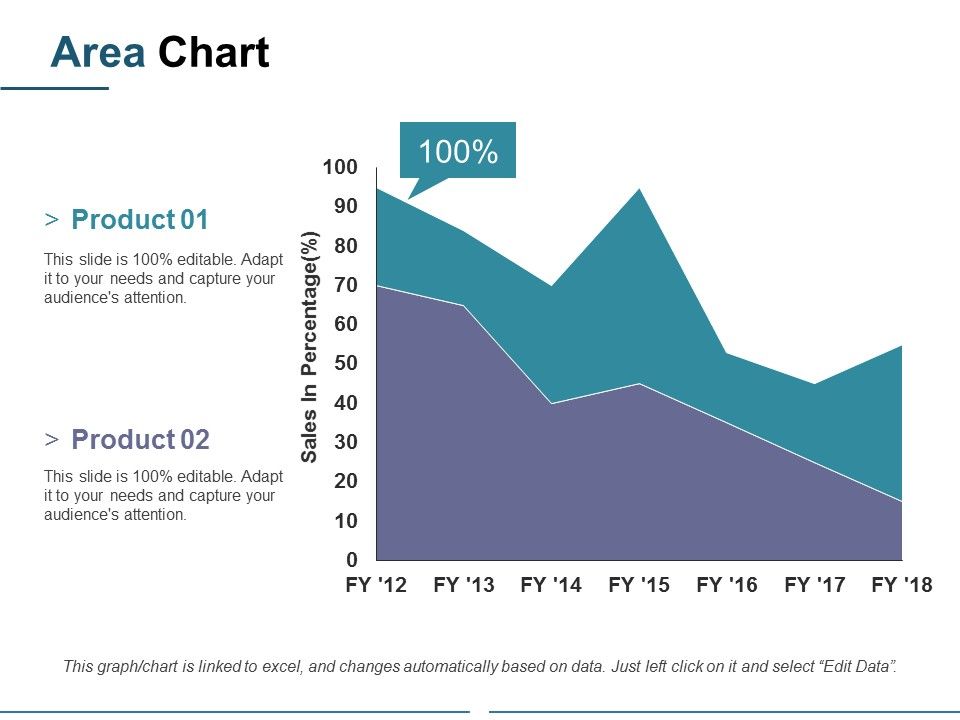 Area_Chart_Ppt_PowerPoint_Presentation_Pictures_Vector_Slide_1.jpg