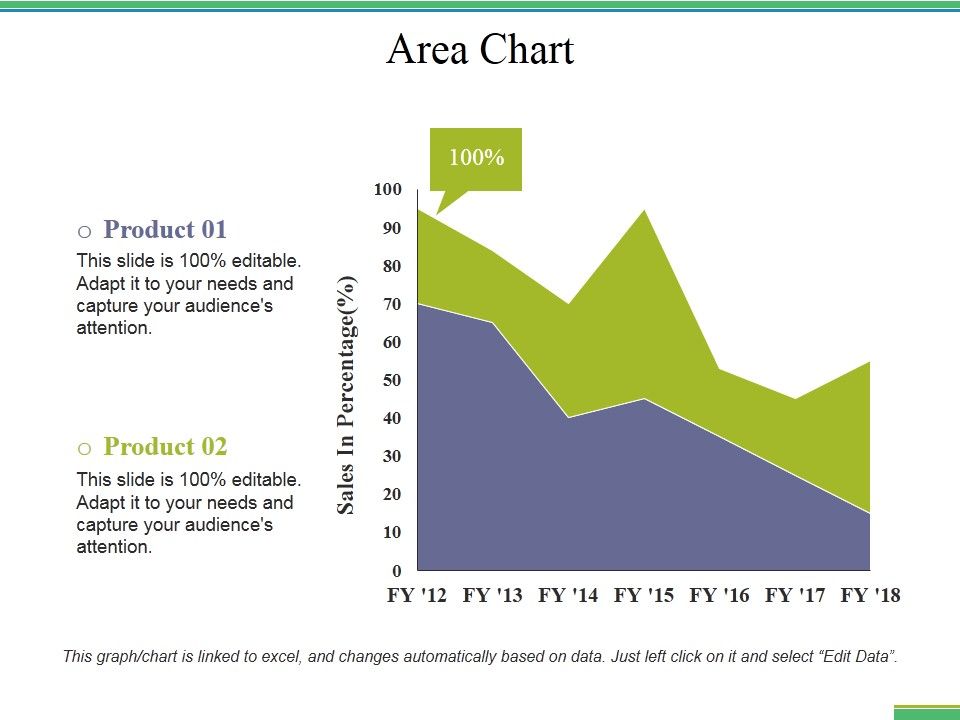 Area_Chart_Ppt_PowerPoint_Presentation_Portfolio_Graphics_Template_Slide_1.jpg