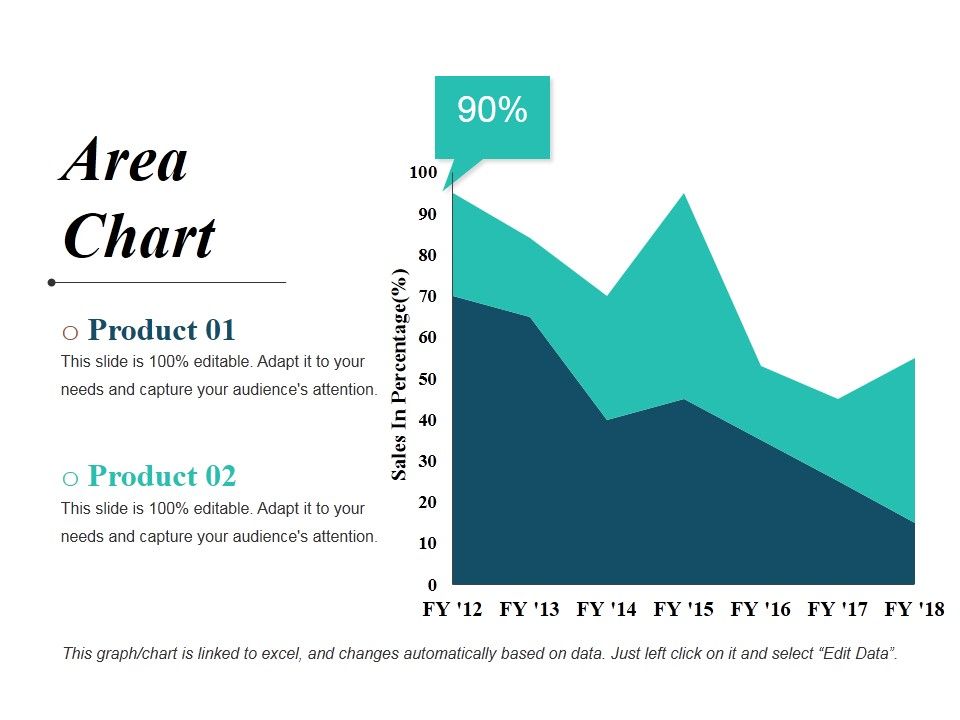 Area_Chart_Ppt_PowerPoint_Presentation_Portfolio_Skills_Slide_1.jpg