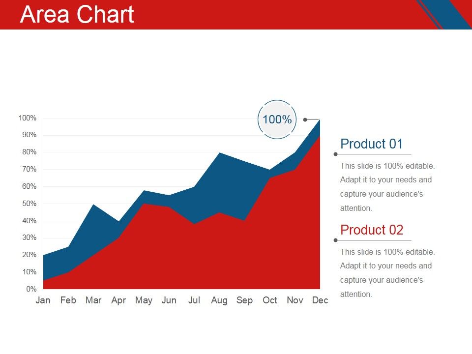 Area_Chart_Ppt_PowerPoint_Presentation_Professional_Deck_Slide_1.jpg