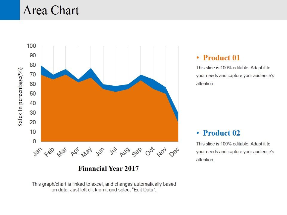 Area_Chart_Ppt_PowerPoint_Presentation_Professional_Elements_Slide_1.jpg