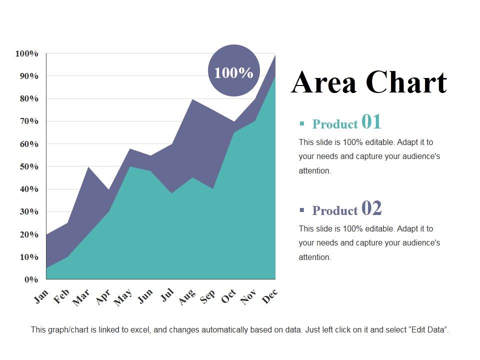 Area_Chart_Ppt_PowerPoint_Presentation_Professional_Graphic_Images_Slide_1.jpg