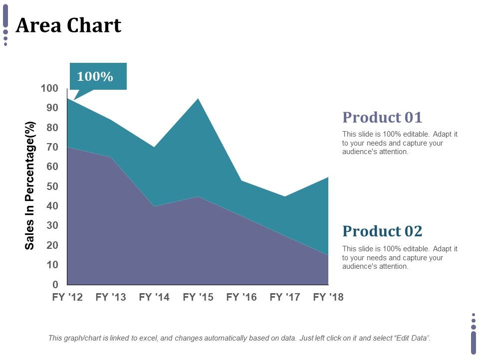 Area_Chart_Ppt_PowerPoint_Presentation_Professional_Grid_Slide_1.jpg