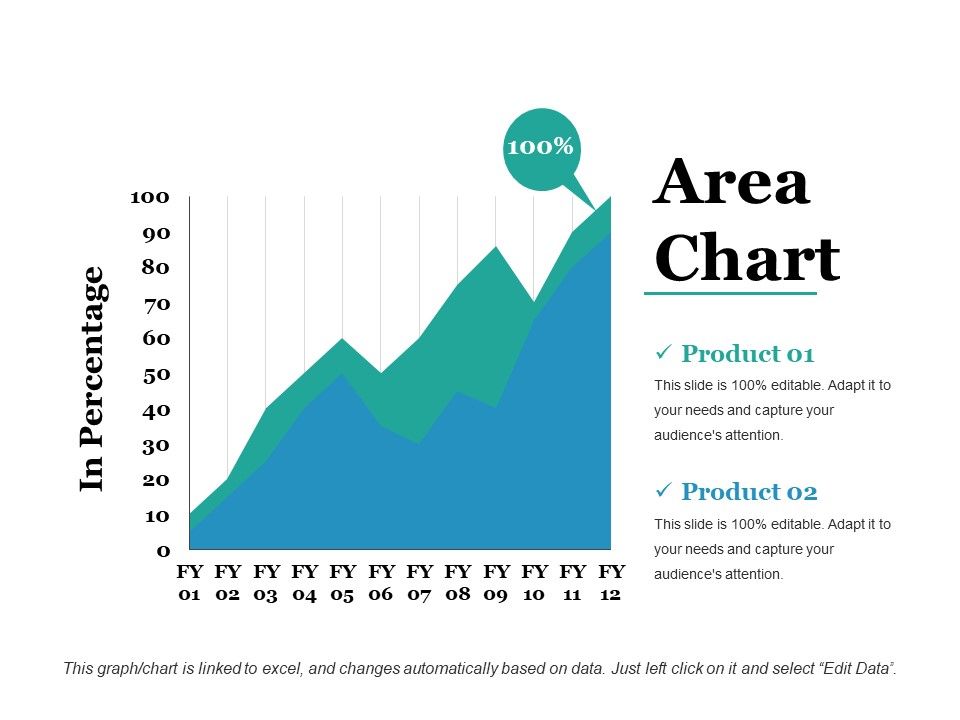 Area_Chart_Ppt_PowerPoint_Presentation_Show_Background_Slide_1.jpg