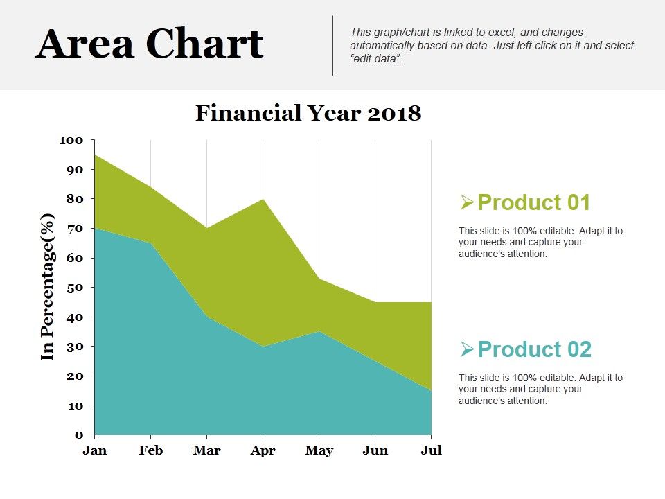 Area_Chart_Ppt_PowerPoint_Presentation_Show_Backgrounds_Slide_1.jpg