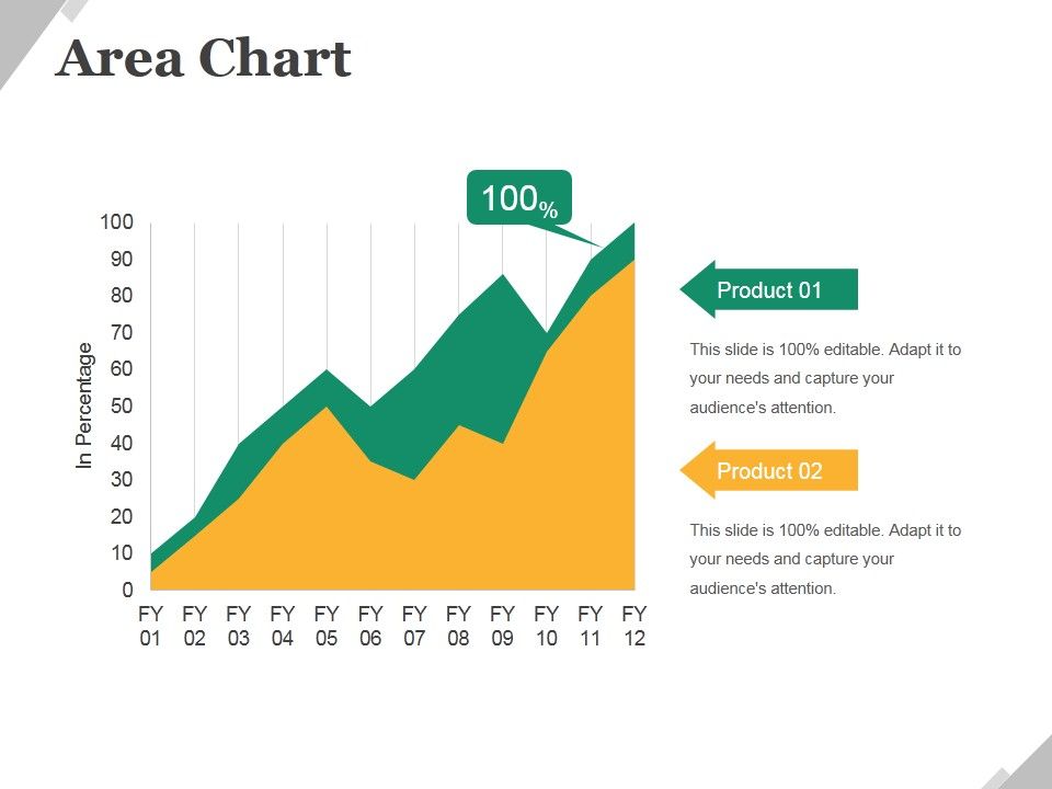 Area_Chart_Ppt_PowerPoint_Presentation_Show_Portfolio_Slide_1.jpg
