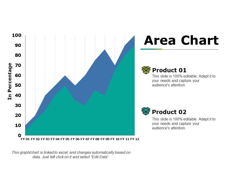 Area_Chart_Ppt_PowerPoint_Presentation_Show_Professional_Slide_1.jpg