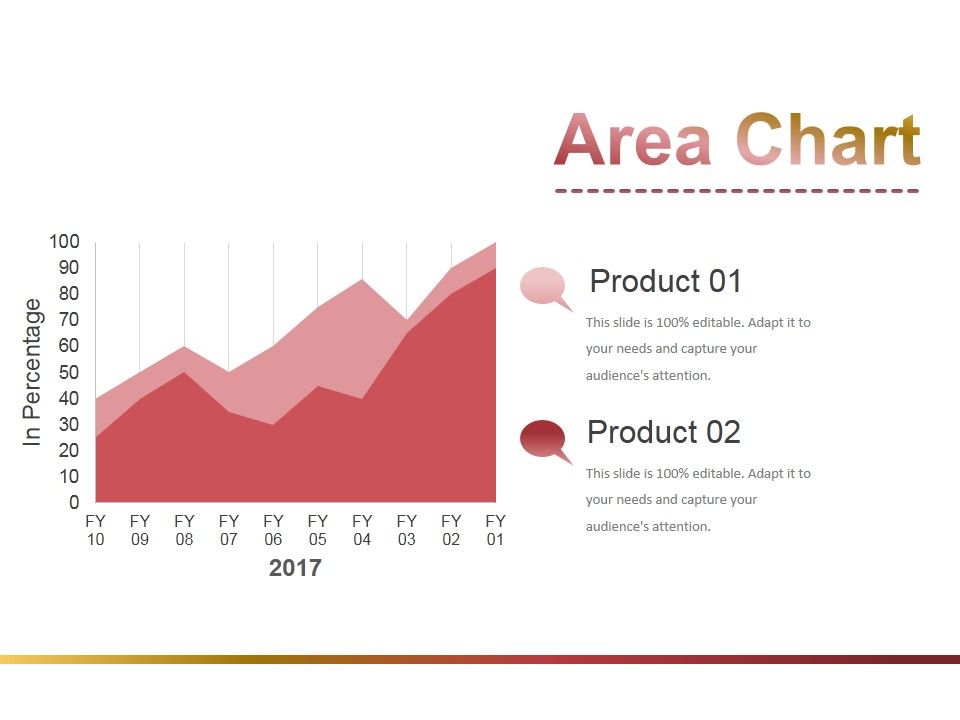 Area_Chart_Ppt_PowerPoint_Presentation_Show_Slide_Portrait_Slide_1.jpg