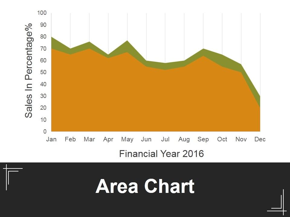 Area_Chart_Ppt_PowerPoint_Presentation_Slides_Deck_Slide_1.jpg