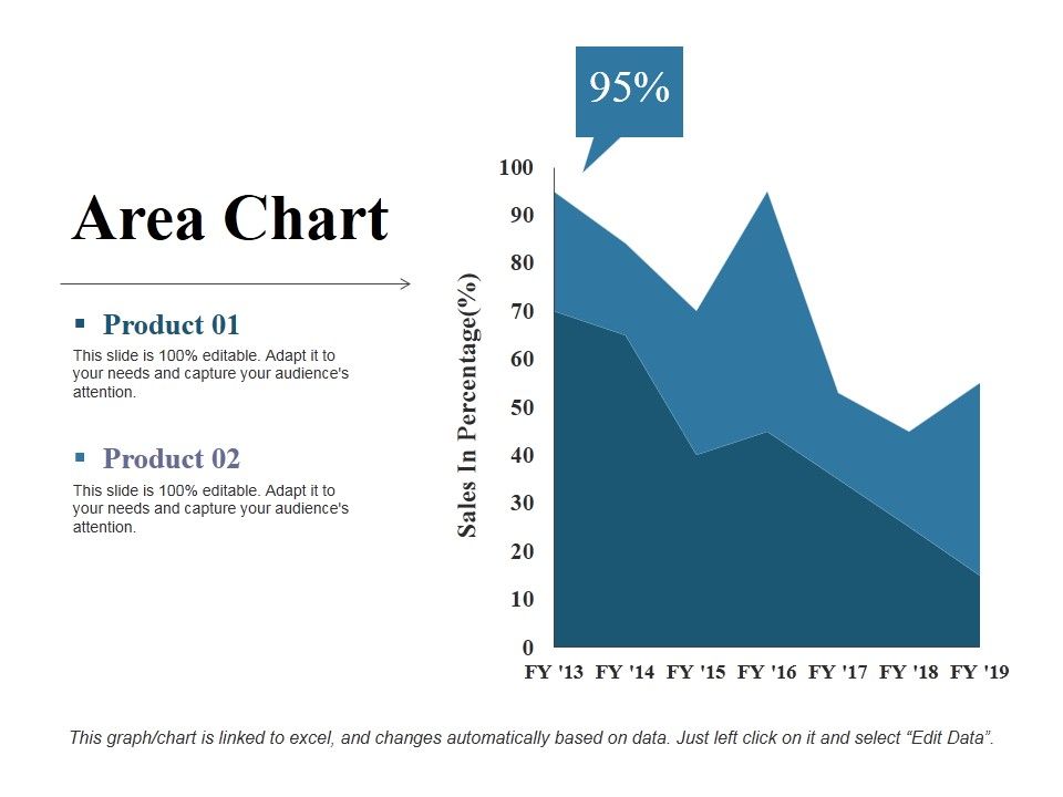Area_Chart_Ppt_PowerPoint_Presentation_Slides_Example_Slide_1.jpg