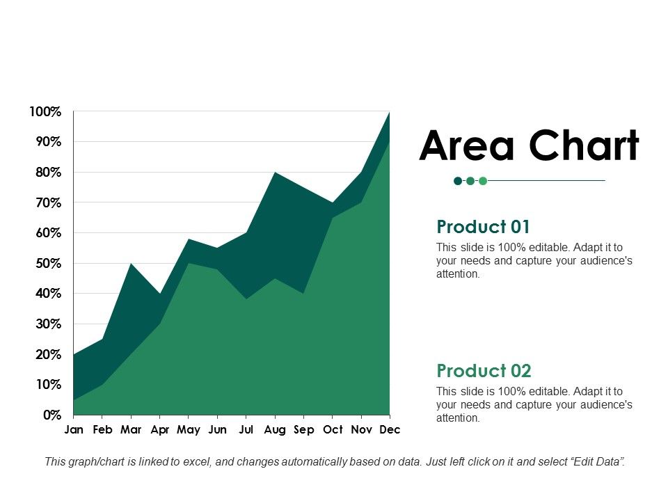 Area_Chart_Ppt_PowerPoint_Presentation_Slides_Guidelines_Slide_1.jpg