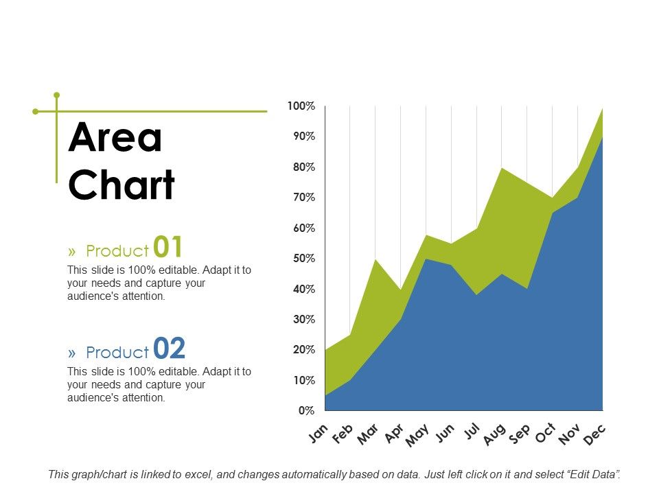 Area_Chart_Ppt_PowerPoint_Presentation_Slides_Master_Slide_Slide_1.jpg