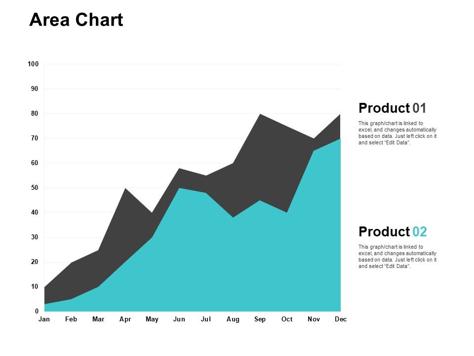 Area_Chart_Ppt_PowerPoint_Presentation_Slides_Templates_Slide_1.jpg