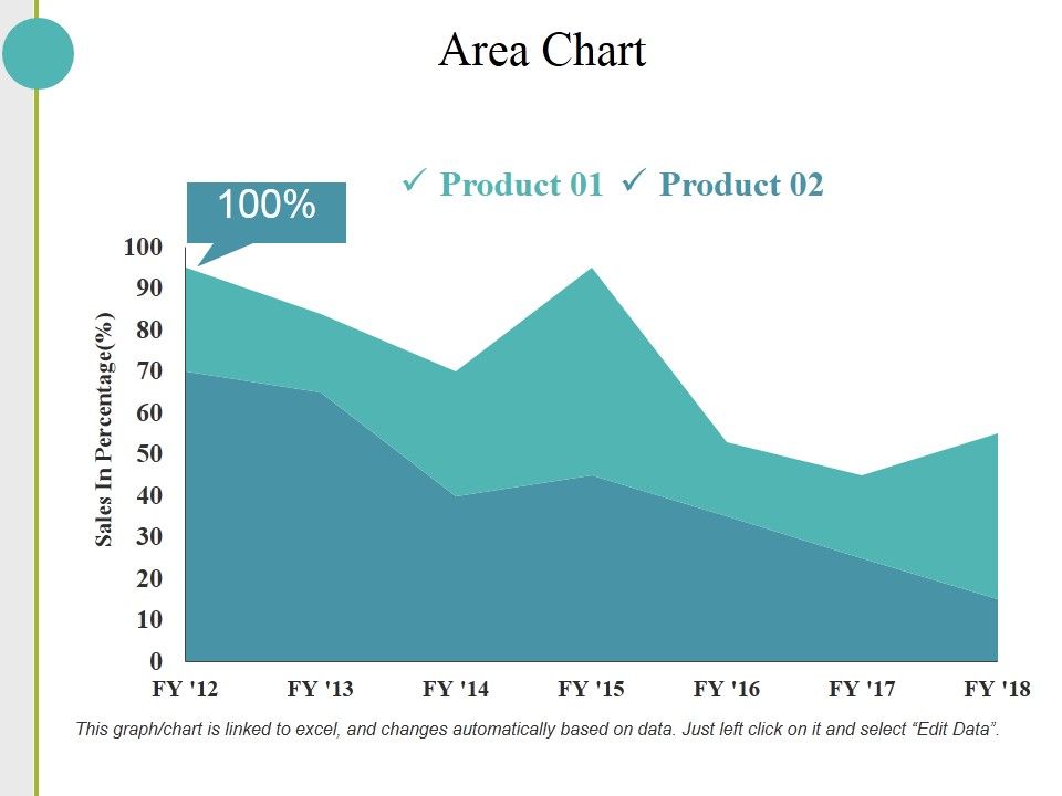 Area_Chart_Ppt_PowerPoint_Presentation_Slides_Visual_Aids_Slide_1.jpg