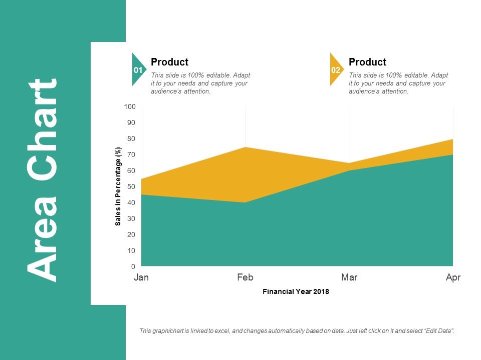 Area_Chart_Ppt_PowerPoint_Presentation_Styles_Design_Templates_Slide_1.jpg