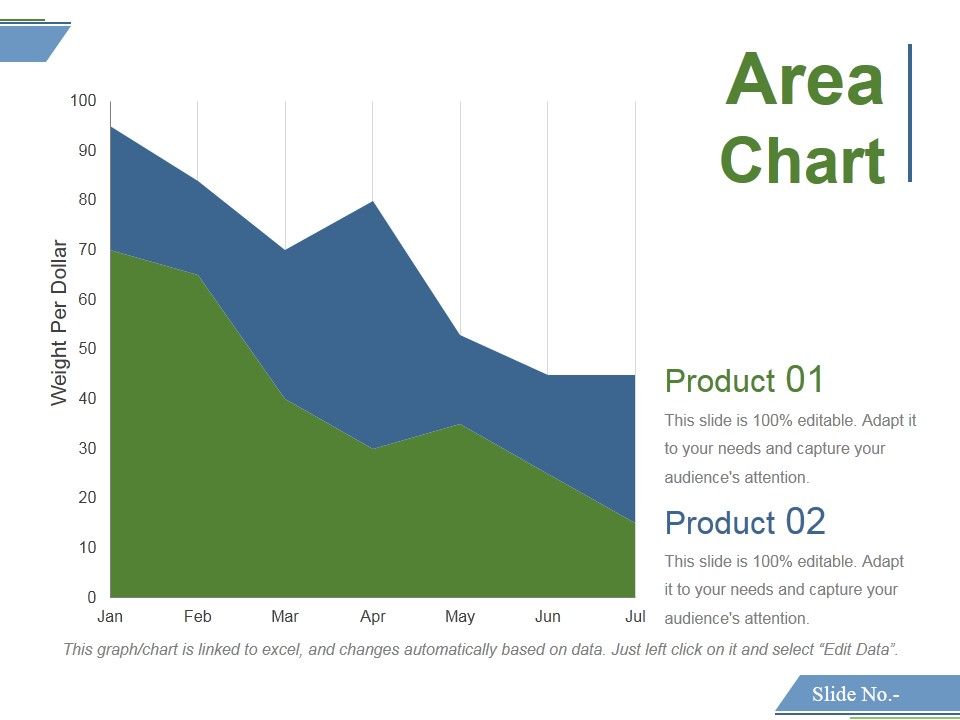 Area_Chart_Ppt_PowerPoint_Presentation_Styles_Designs_Slide_1.jpg