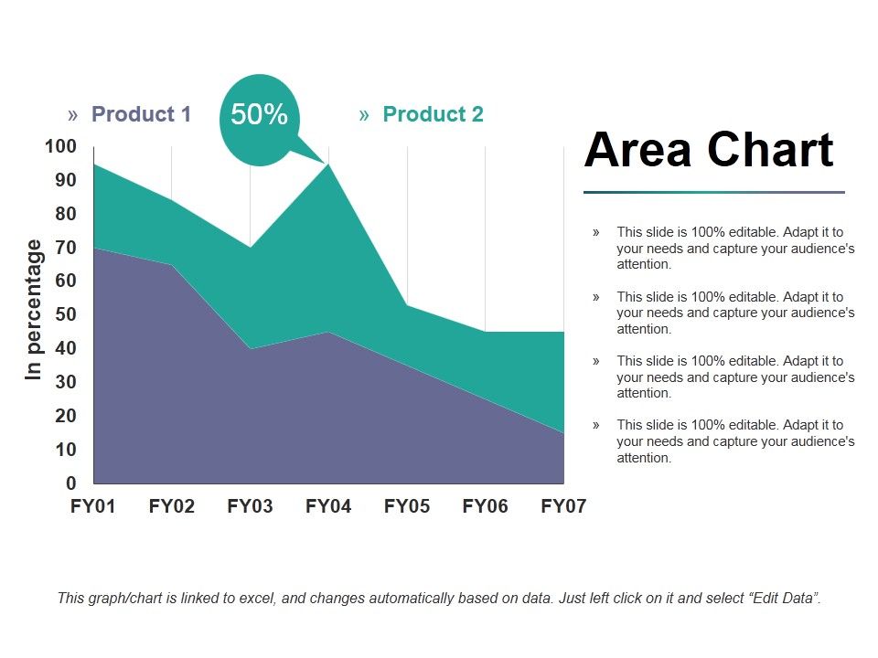 Area_Chart_Ppt_PowerPoint_Presentation_Styles_Graphics_Download_Slide_1.jpg
