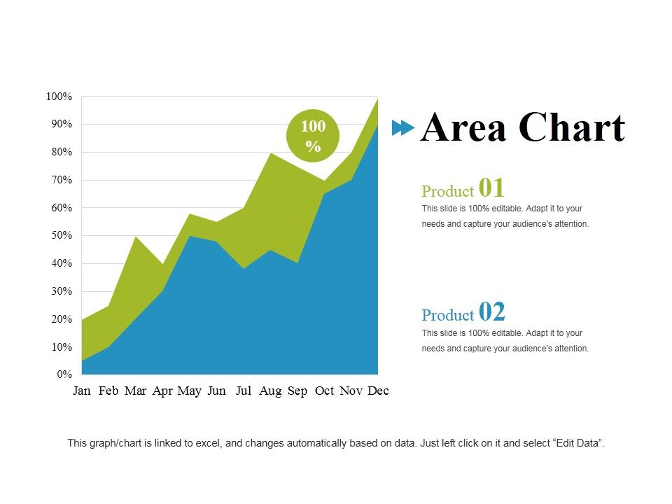 Area_Chart_Ppt_PowerPoint_Presentation_Styles_Graphics_Example_Slide_1.jpg